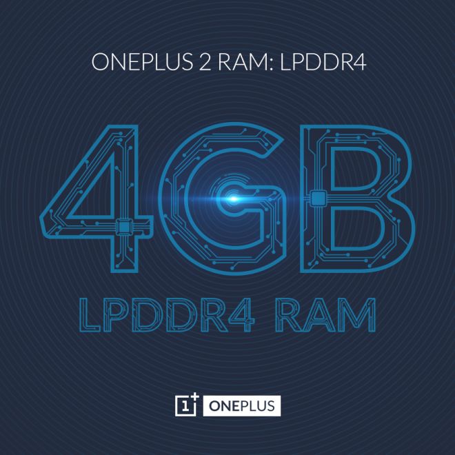 OnePlus 2 dengan RAM LPDDR4 4 GB akan Dijual Di bawah 449 Dolar AS