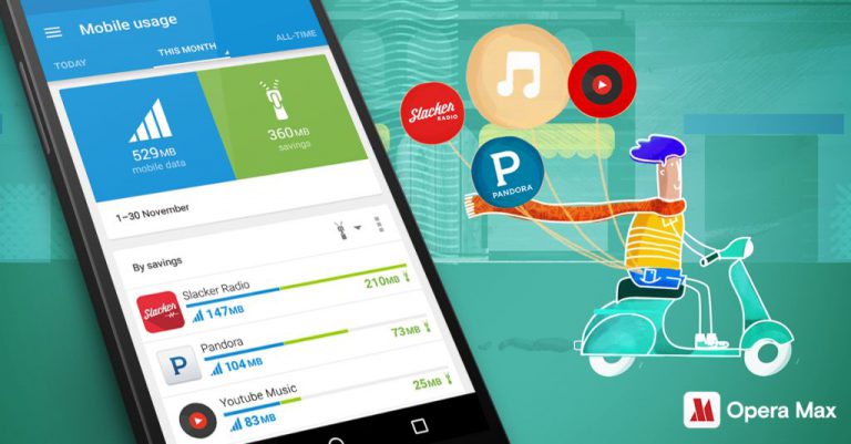 Selain Video, Opera Max Terbaru Juga Bisa Menghemat  Pemakaian Data Streaming Audio di Android