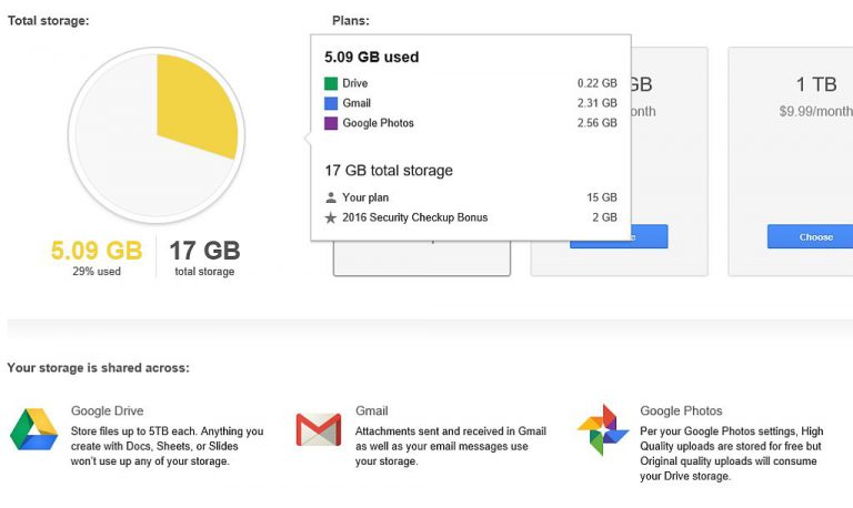 Ingin Tambah Kapasitas Google Drive Secara Gratis? Ini Caranya!