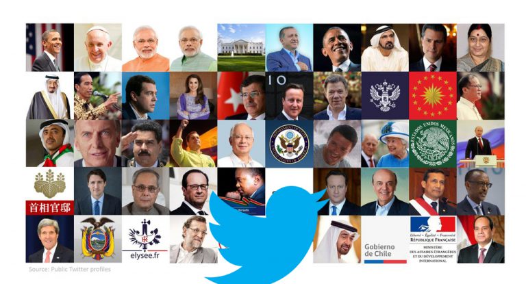 Studi Global: Jokowi Jadi Salah Satu Pemimpin Dunia Paling Efektif Manfaatkan Twitter