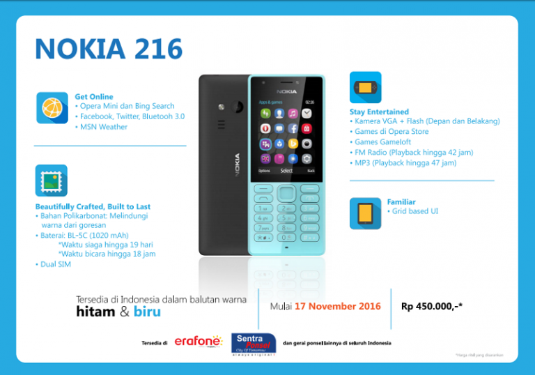 Microsoft Resmi Boyong Nokia 216 Dual SIM ke Indonesia