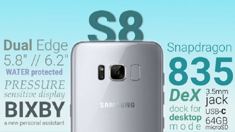 Inilah Prediksi Rilis dan Harga Samsung Galaxy S8
