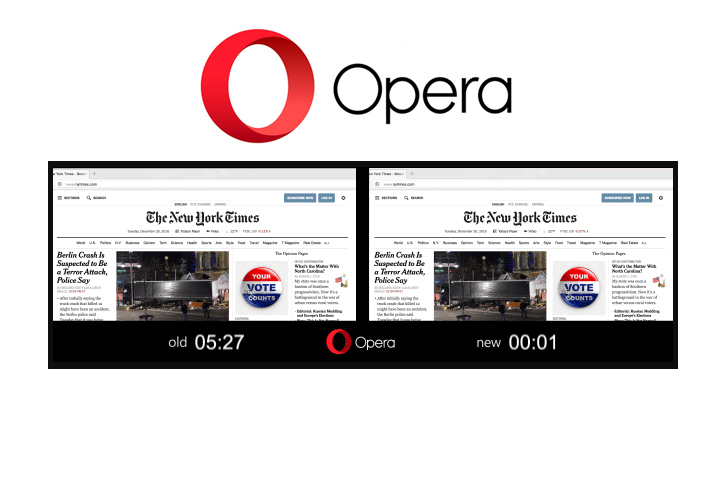 Opera Rilis Web Browser 43, Versi Tercepat yang Pernah Dirilis Opera