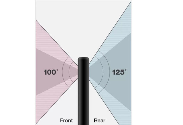 Confirm! LG G6 Dibekali Fitur "High Quality Wide Angle Camera"