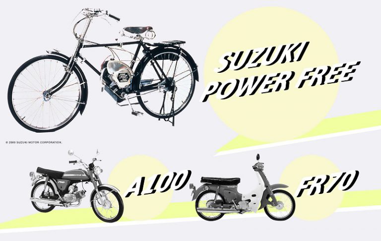 Motor Suzuki Lawas Siap Ramaikan Indonesia Motorcycle History 2017