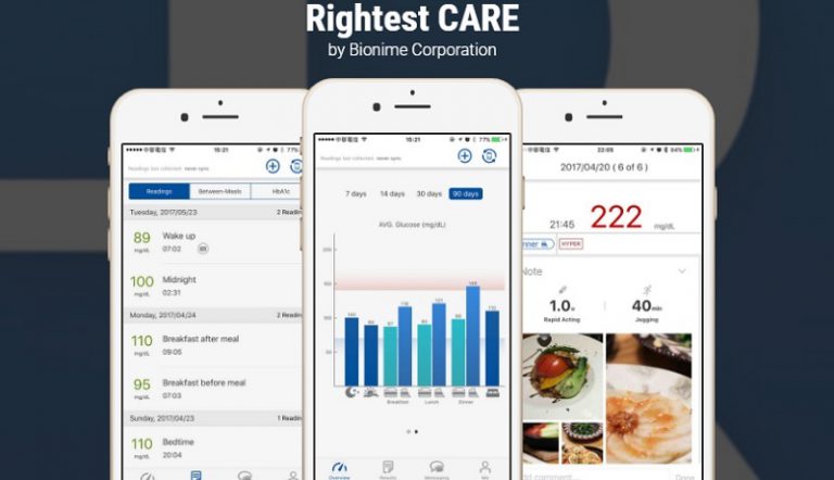 BIONIME Rightest CARE, Aplikasi Mobile untuk Mengelola Glukosa Darah Secara Personal