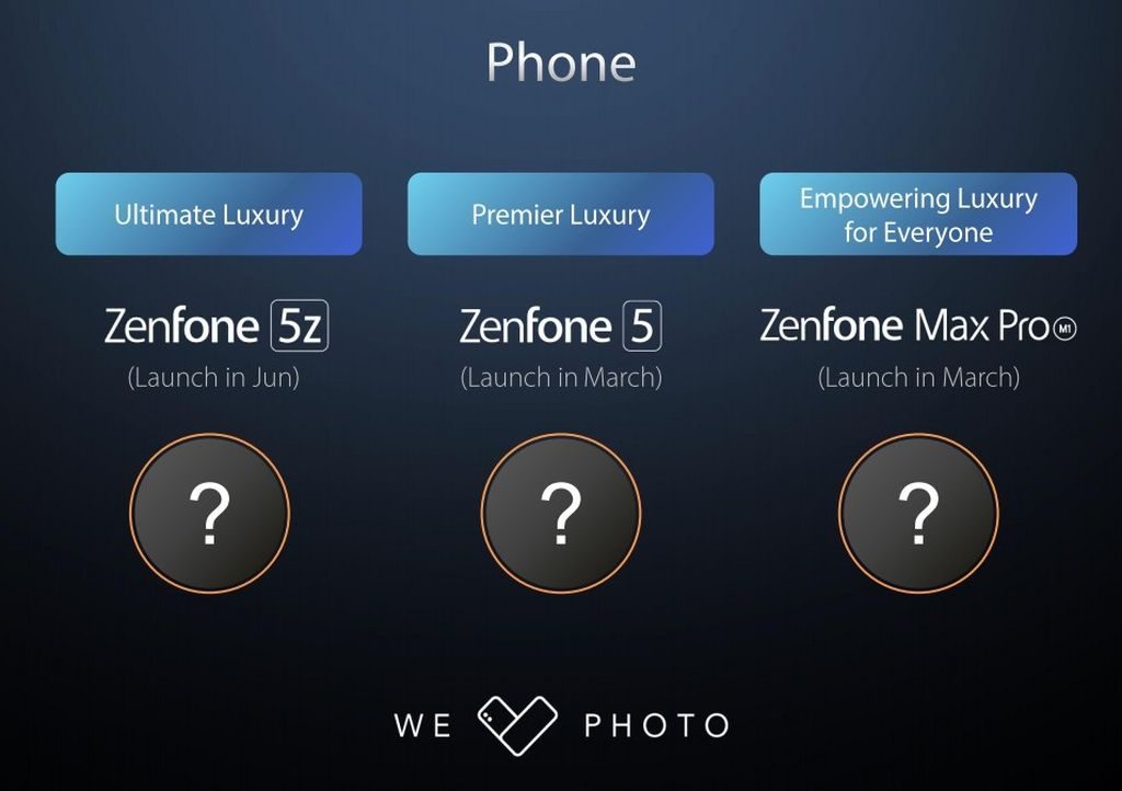 Zenfone 5 series