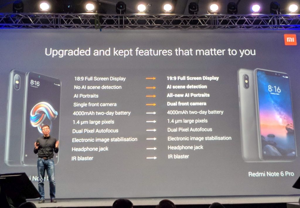 Redmi Note 6 Pro dan Mi 8 Lite