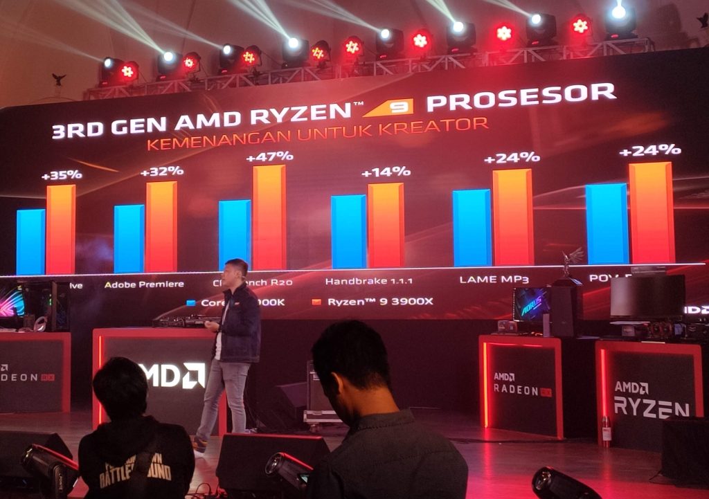 AMD Ryzen 07