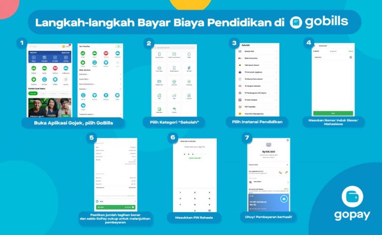 Inilah Daftar Sekolah yang Mendukung Bayar SPP Pakai GoPay