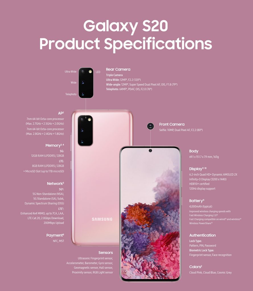 galaxys20 product specifications