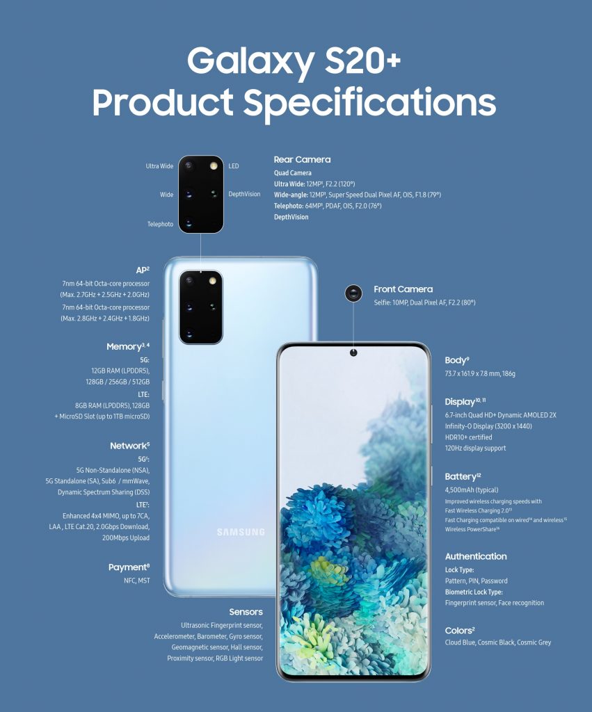 galaxys20plus product specifications