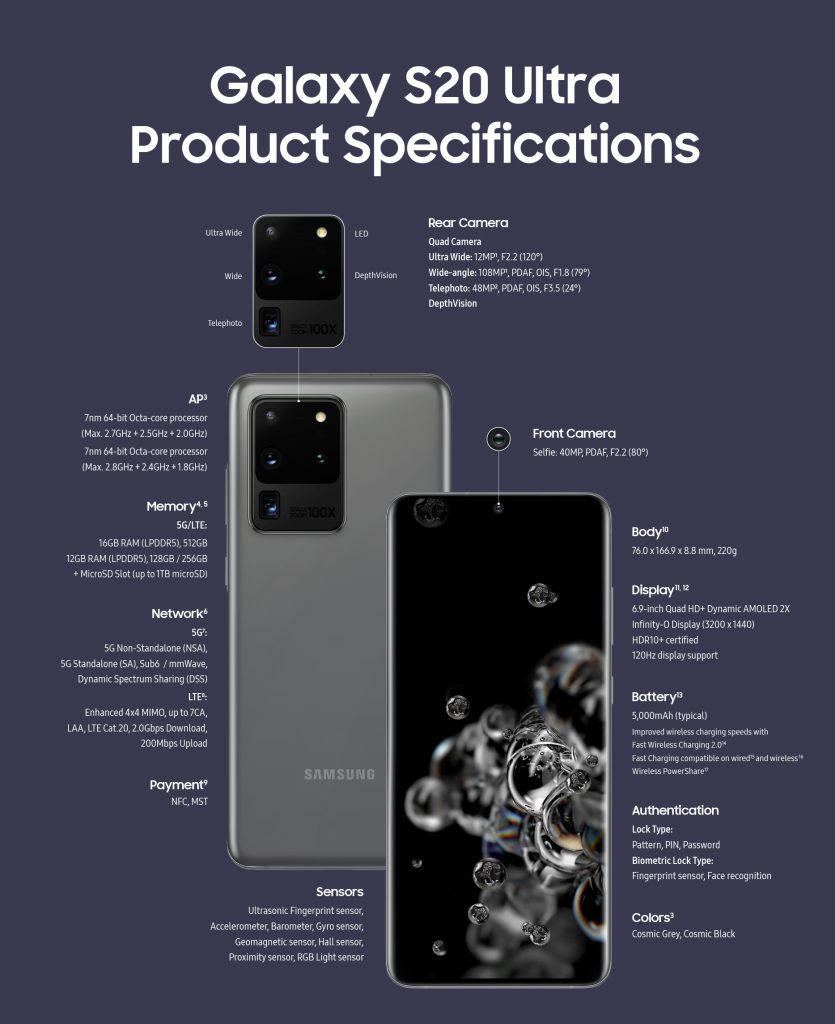 galaxys20ultra product specifications 1
