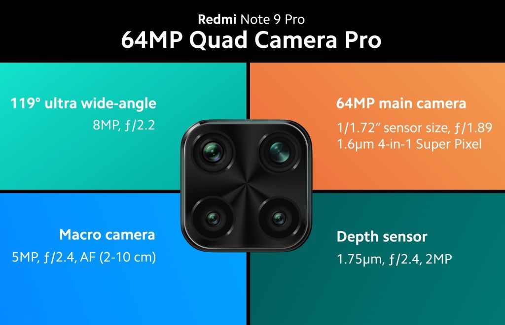 Redmi Note 9 Pro 04 camera