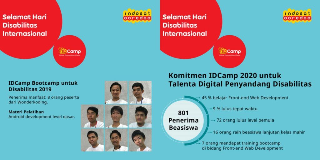 Indosat Bootcamp 04