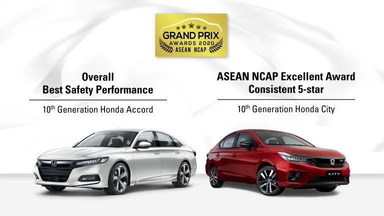 Dua Mobil Honda Raih Empat Penghargaan Besar di Asean NCAP Grand Prix Awards 2020