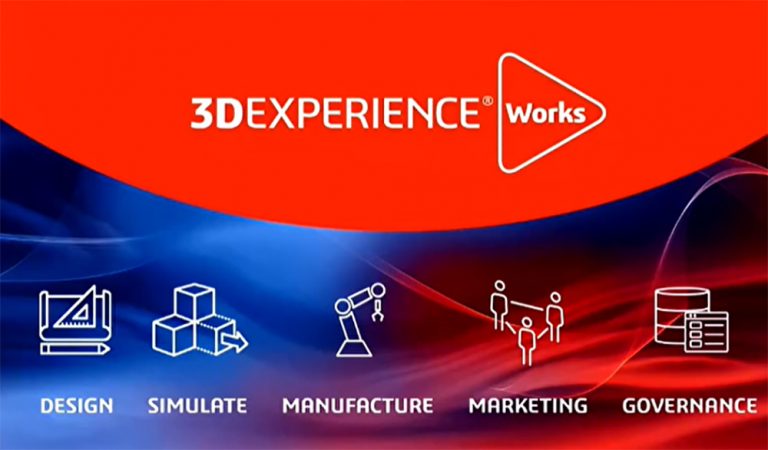 3Dexperience World Hari Pertama: Solusi Teknologi dan Strategi untuk Kehidupan berkelanjutan