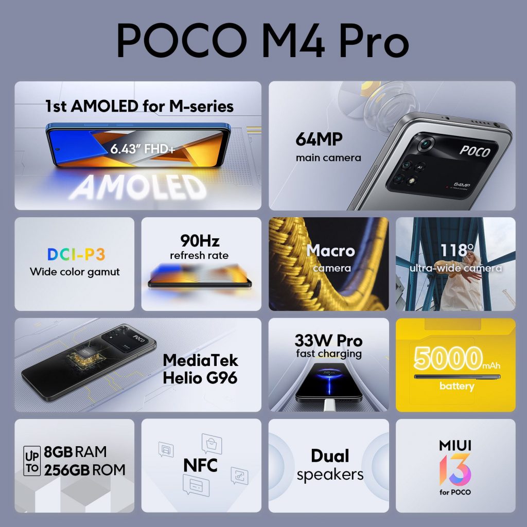 POCO M4 Pro 01