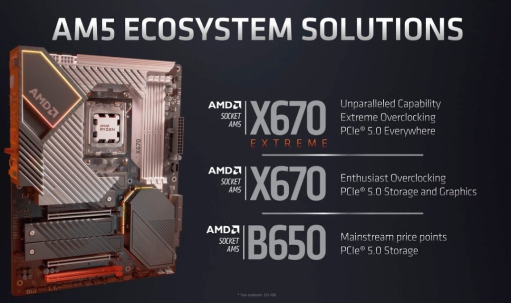AMD Zen 4 AM5 03