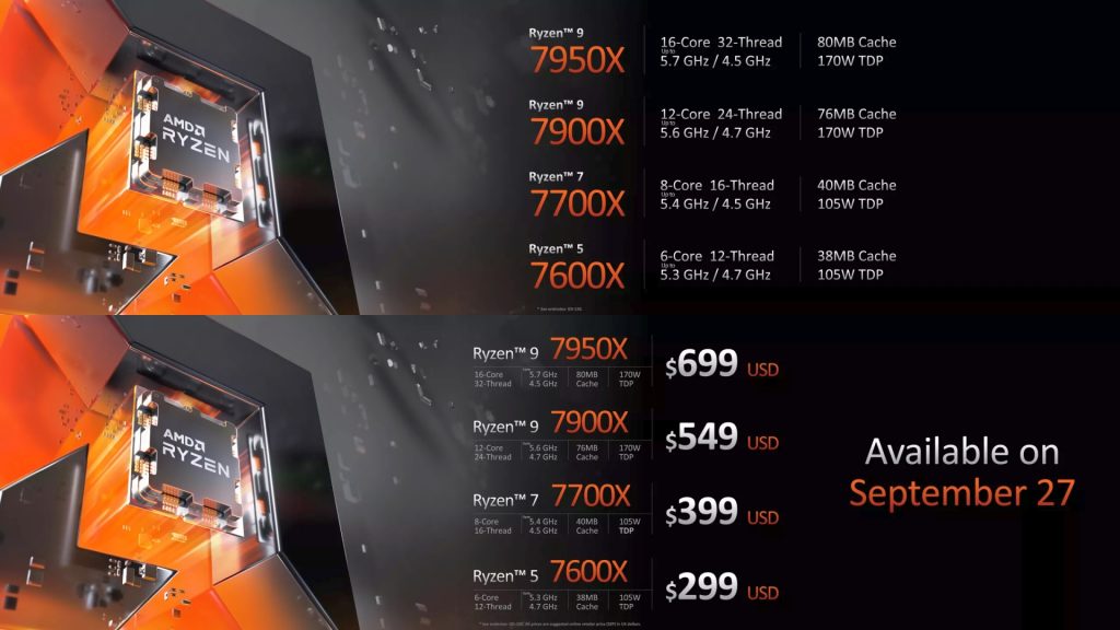 AMD Ryzen 7000 Zen 4 Desktop 07