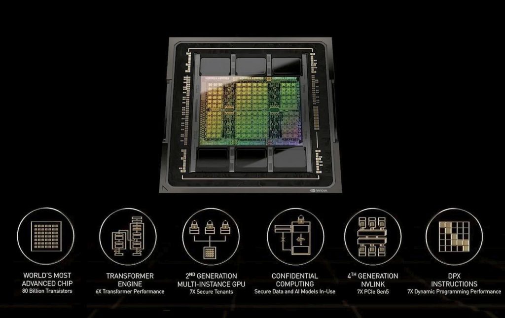 AS larang AMD Nvidia ekspor chip AI 03