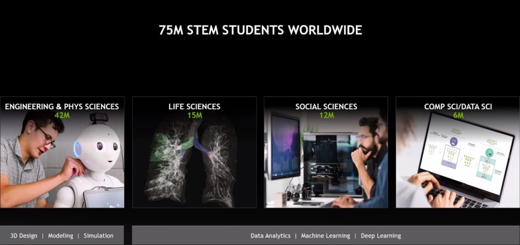 Nvidia laptop for STEM students 02