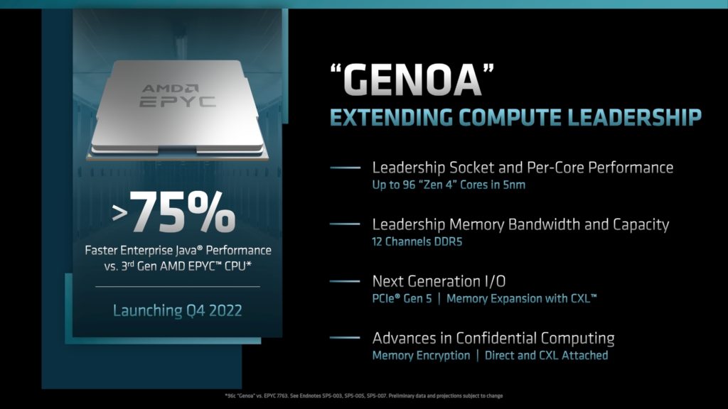 AMD Epyc Zen4 04