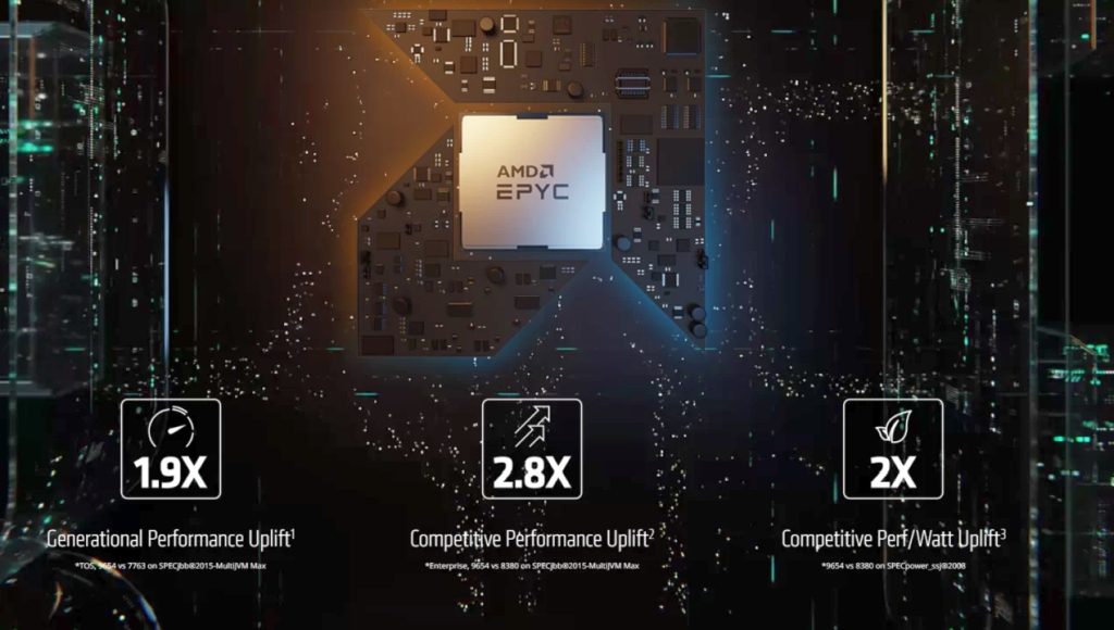 AMD Epyc Zen4 05