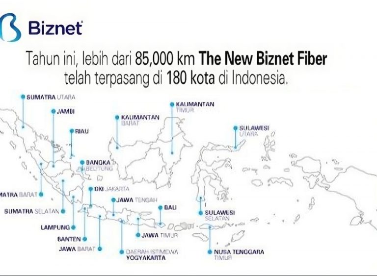 Fokus Biznet Tahun 2023: Ekspansi Jaringan untuk Pemerataan Akses Internet di Indonesia