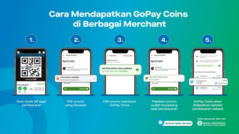 Asyik! GoPay Coins Kini Bisa Dikumpulkan dan Ditukarkan di Luar Gojek dan Tokopedia