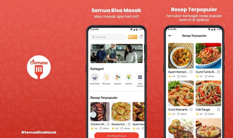 Dukung Industri Halal, Aplikasi Momasa Hadirkan Panduan Kuliner Halal Indonesia