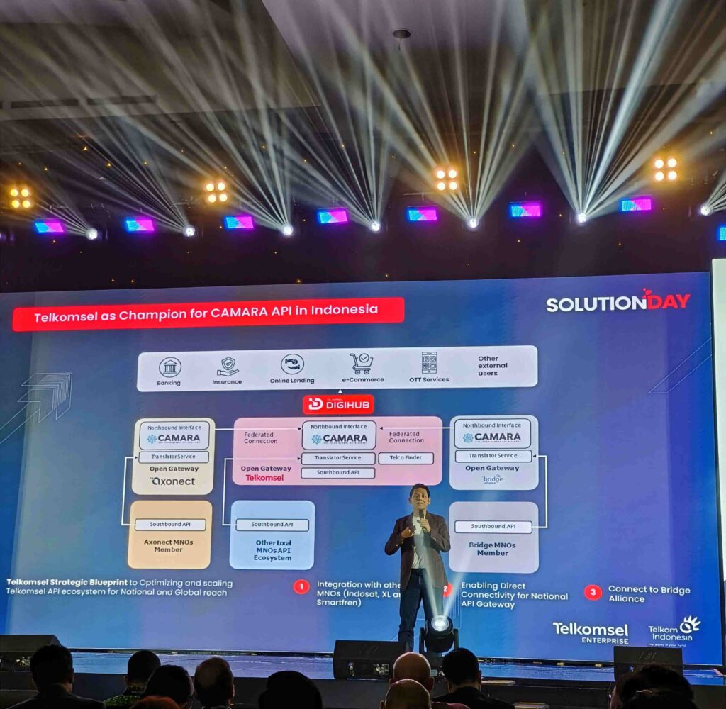 Telkomsel Solution Day 2024 Pamerkan 40 Showcase Solusi Digital, Dorong ...