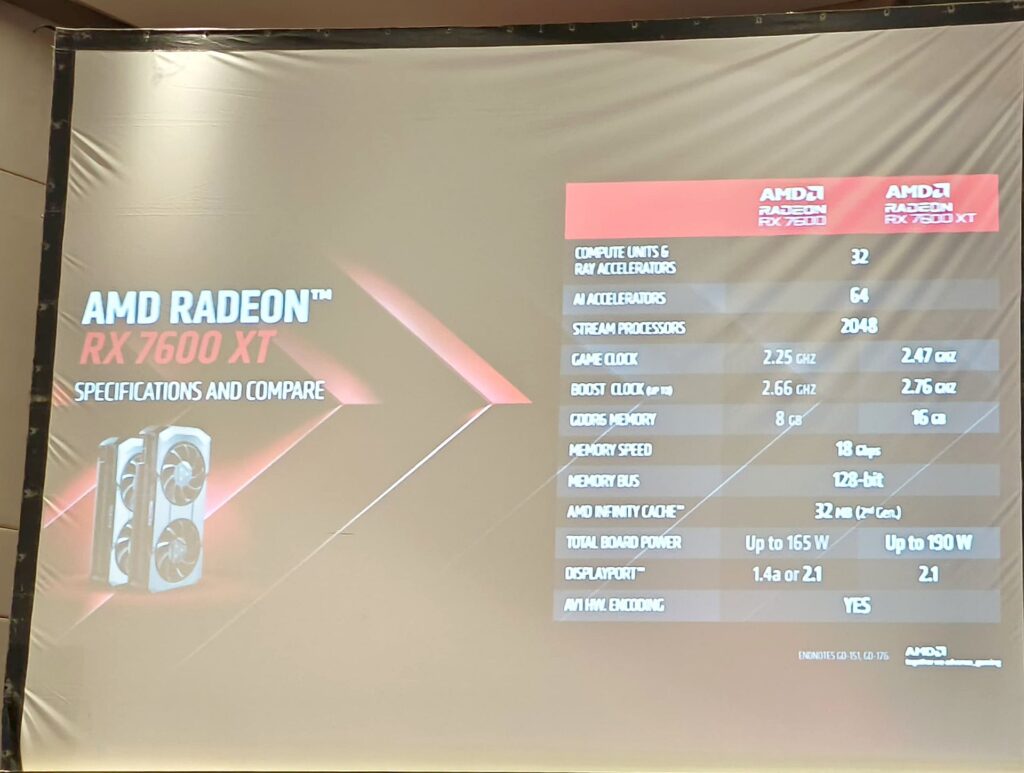 AMD Ryzen 8000G series 09
