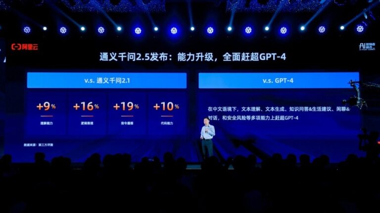 Diadopsi Luas, AI Model Qwen dari Alibaba Telah Digunakan di Lebih Dari 90 Ribu Klien Korporat di Tiongkok