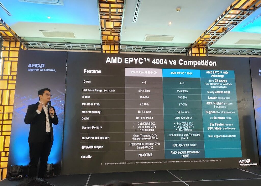 AMD EPYC 4004 05