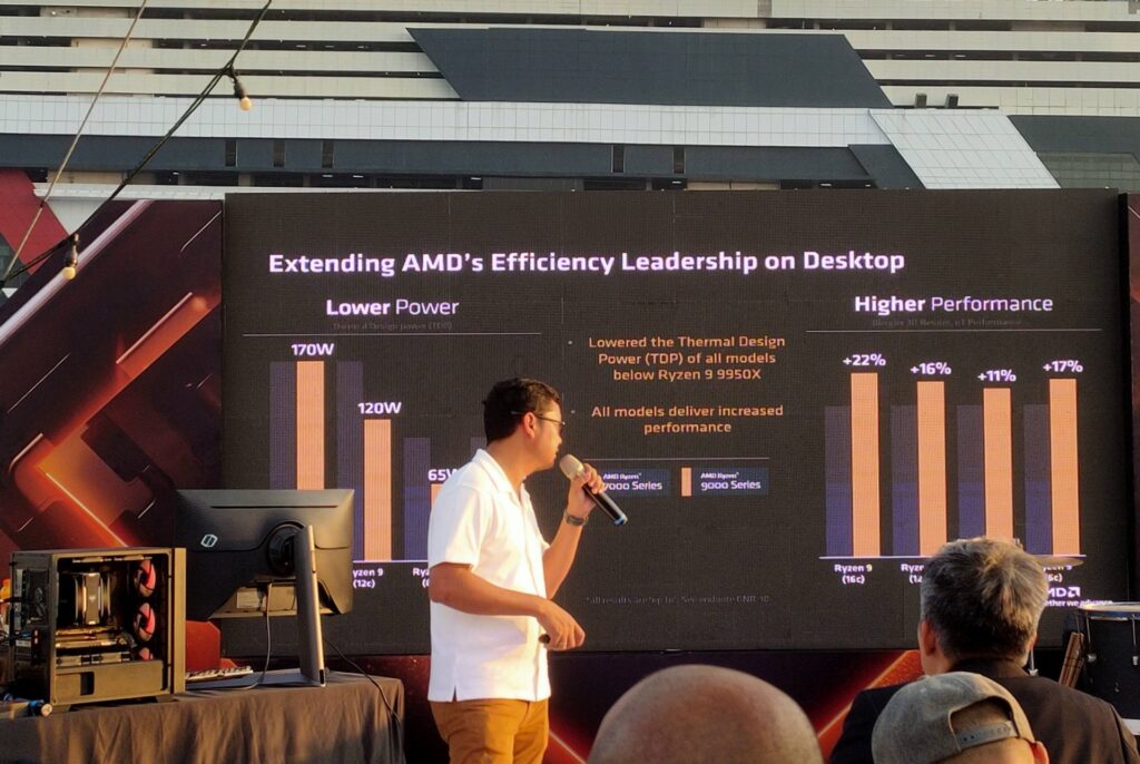 AMD RYZEN 9000 06