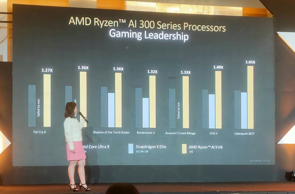 AMD Ryzen AI 300 series 09