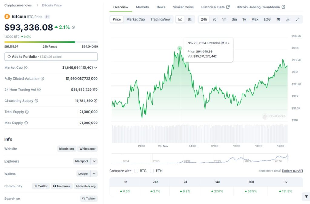 btc ath 01