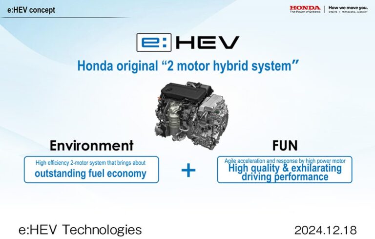 Honda Perkenalkan Teknologi Terbaru Sistem e:HEV untuk Lini Kendaraan Hybrid yang Lebih Cerdas