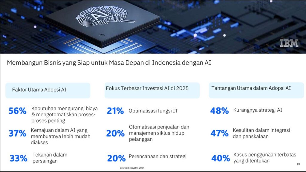 IBM tren AI 06