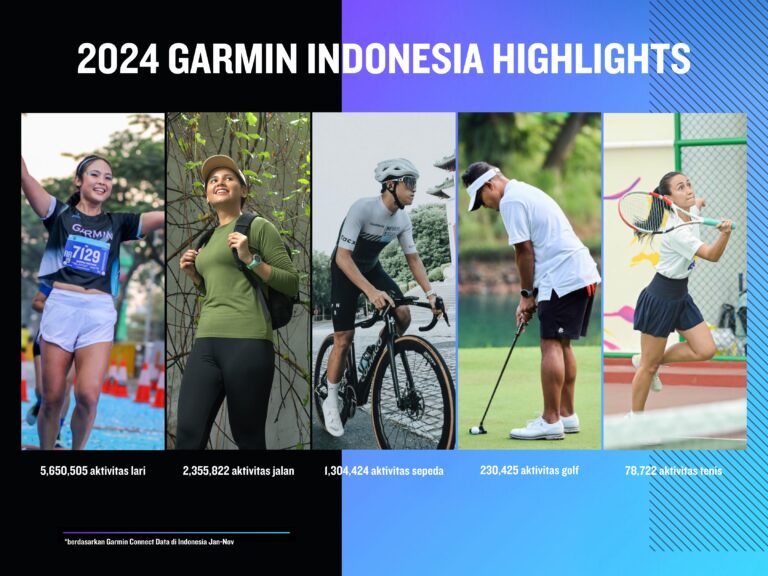 Garmin Fitness Report 2024: Lari, Tenis, dan Golf Kuasai Tren Olahraga di Indonesia