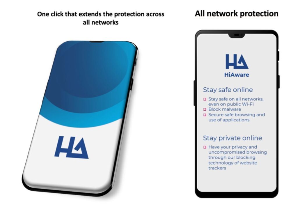 Ingram Micro HiAware 06