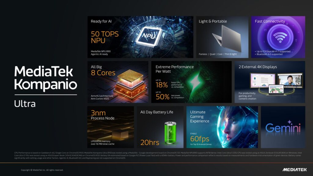 Mediatek Kompanio 01