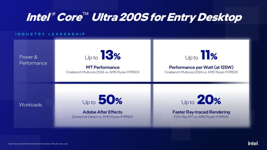 Intel Core Ultra 200 series 02