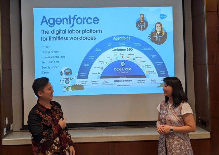 Menggali Potensi Tenaga Digital Agentforce untuk Transformasi Sektor Keuangan Indonesia di Era AI