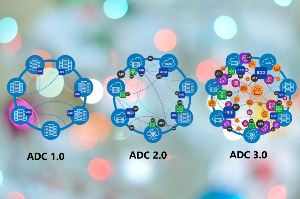 ADC 1.0 to 3.0